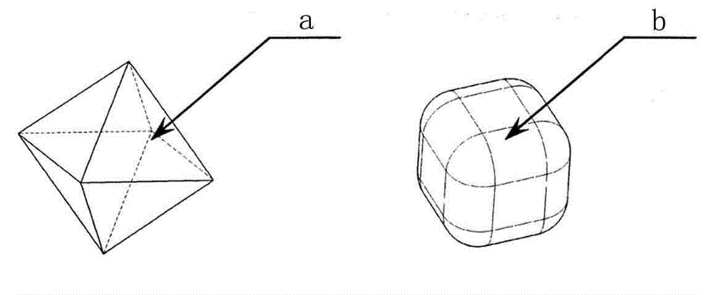 A method of improving brazing welding strength