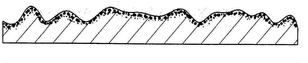 A method of improving brazing welding strength