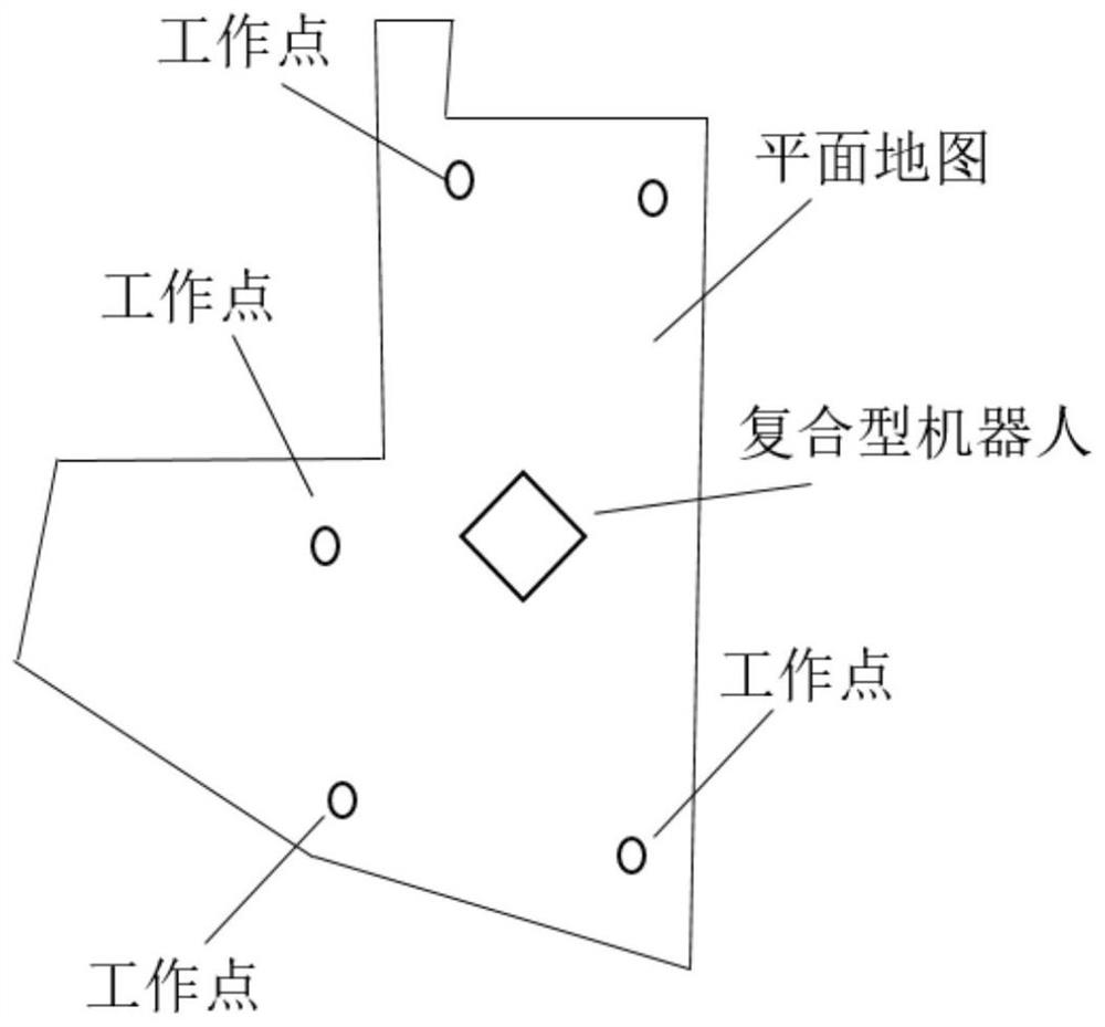 Mechanical arm motion planning method and system for cleaning space rectangular area