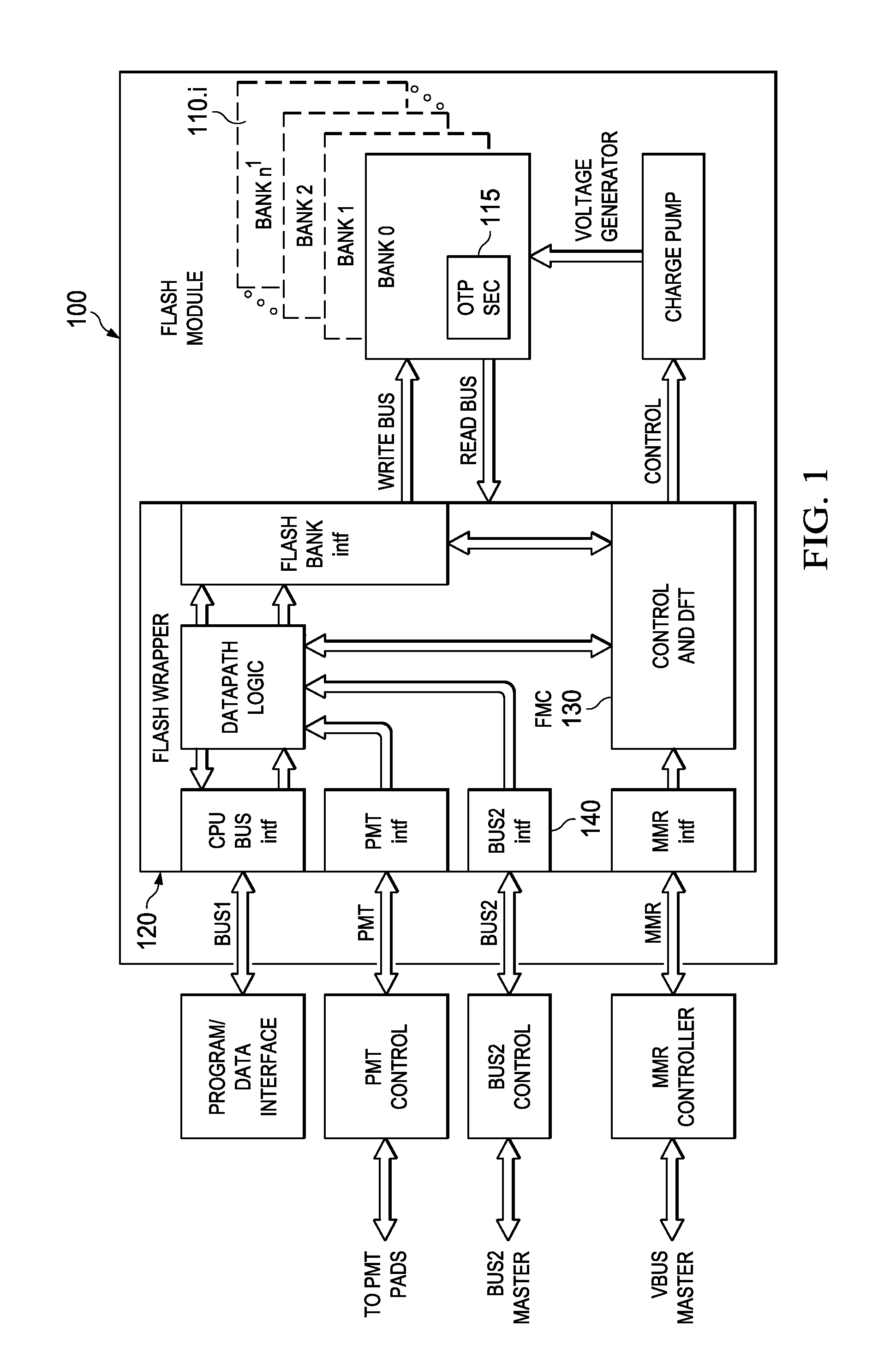 Encode and multiplex, register, and decode and error correction circuitry