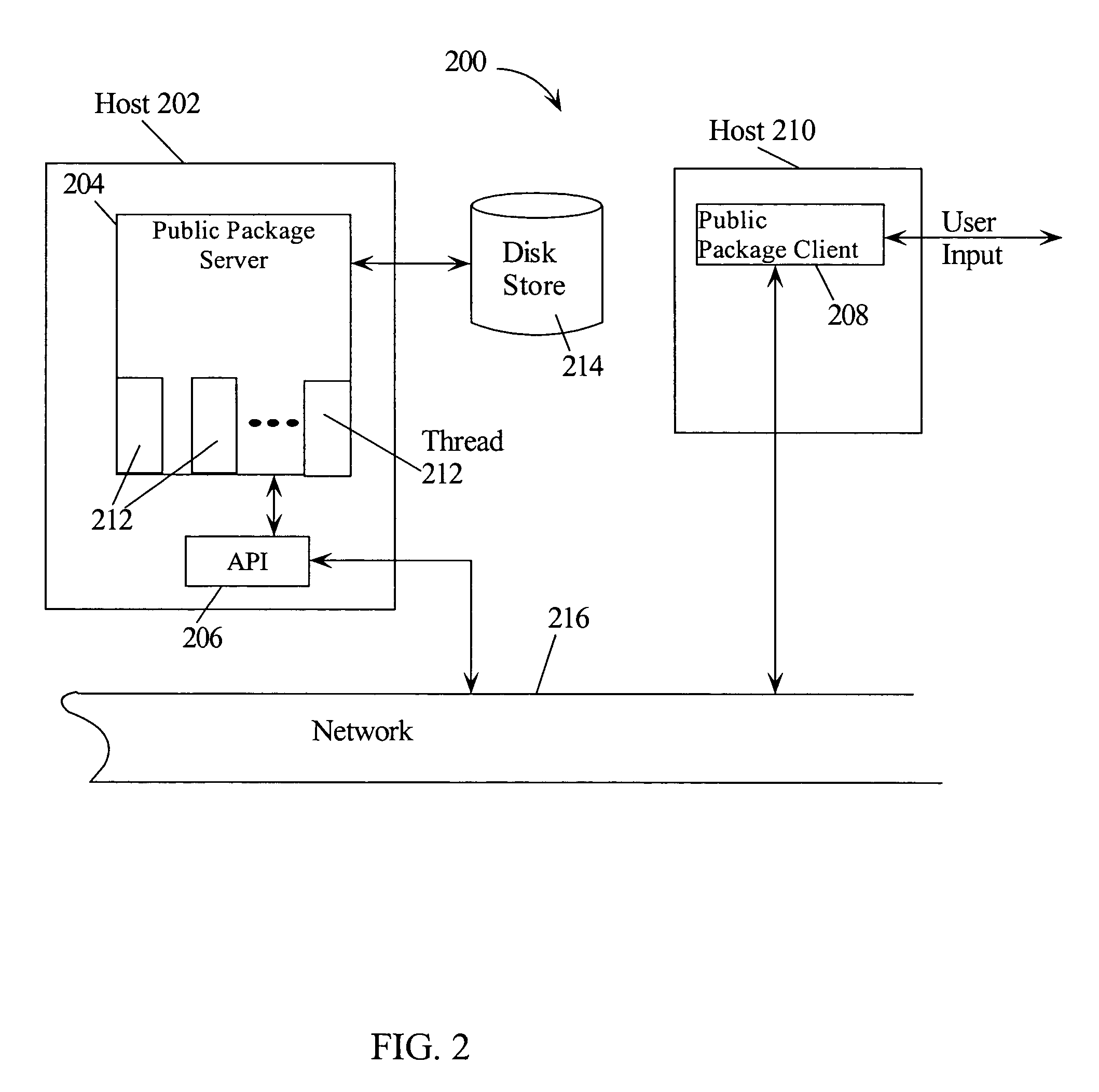 Systems and methods for packaging files having automatic conversion across platforms