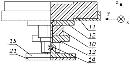 Self-adjustable face-to-face reciprocating type friction testing device and testing method thereof