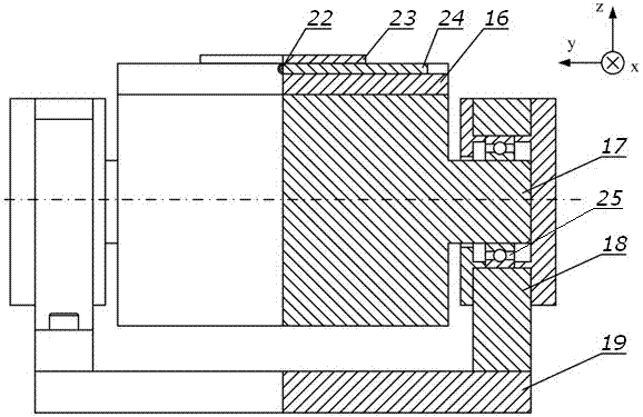 Self-adjustable face-to-face reciprocating type friction testing device and testing method thereof