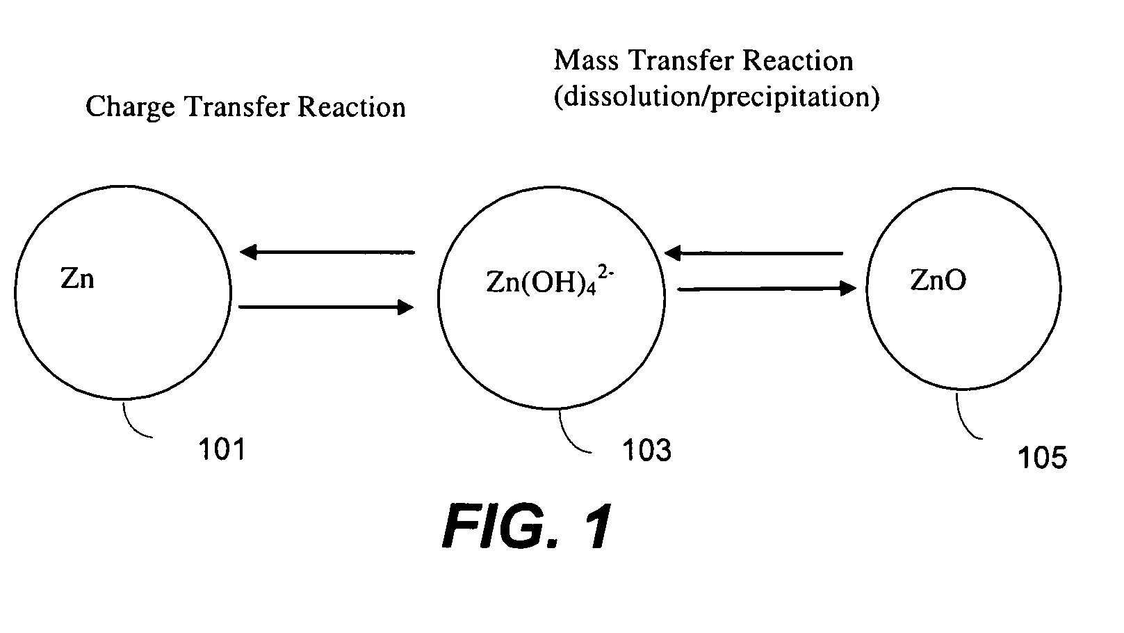 Cylindrical nickel-zinc cell with negative can