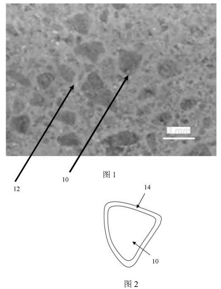 Refractory product with a SiAiON matrix