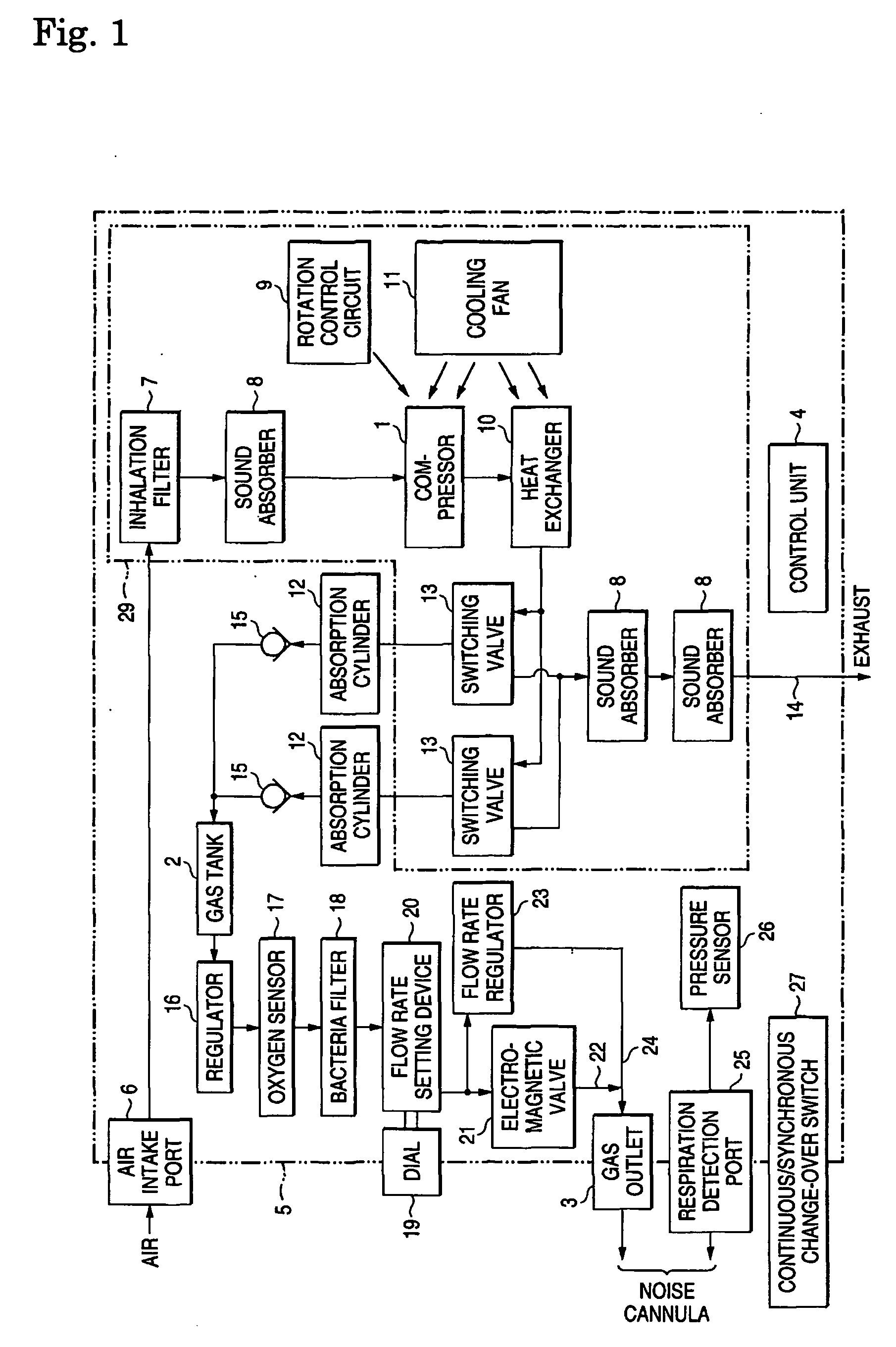 Oxygen concentrating apparatus