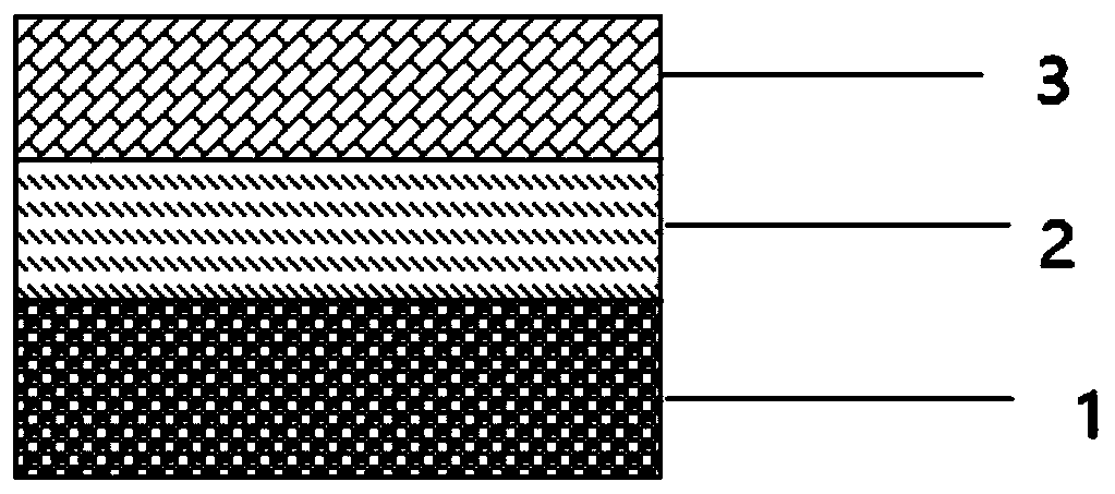 Production process of fluorine-free environment-friendly sports shoe synthetic leather