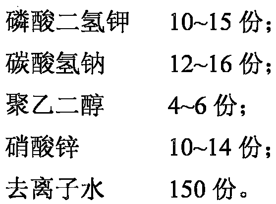 High-strength bolt alloy material resistant to delayed fracture and manufacturing method of bolt