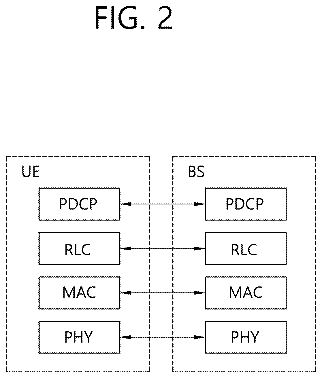 Method of receiving signal in coreset of wireless communication system and apparatus using the method