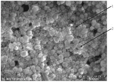 A bimodal distribution nano-silver paste used as thermal interface material and preparation method thereof