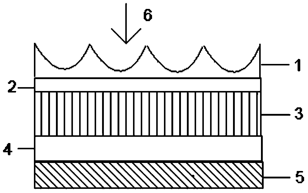 Microstructure light trapping method for silicon-based thin film solar cell