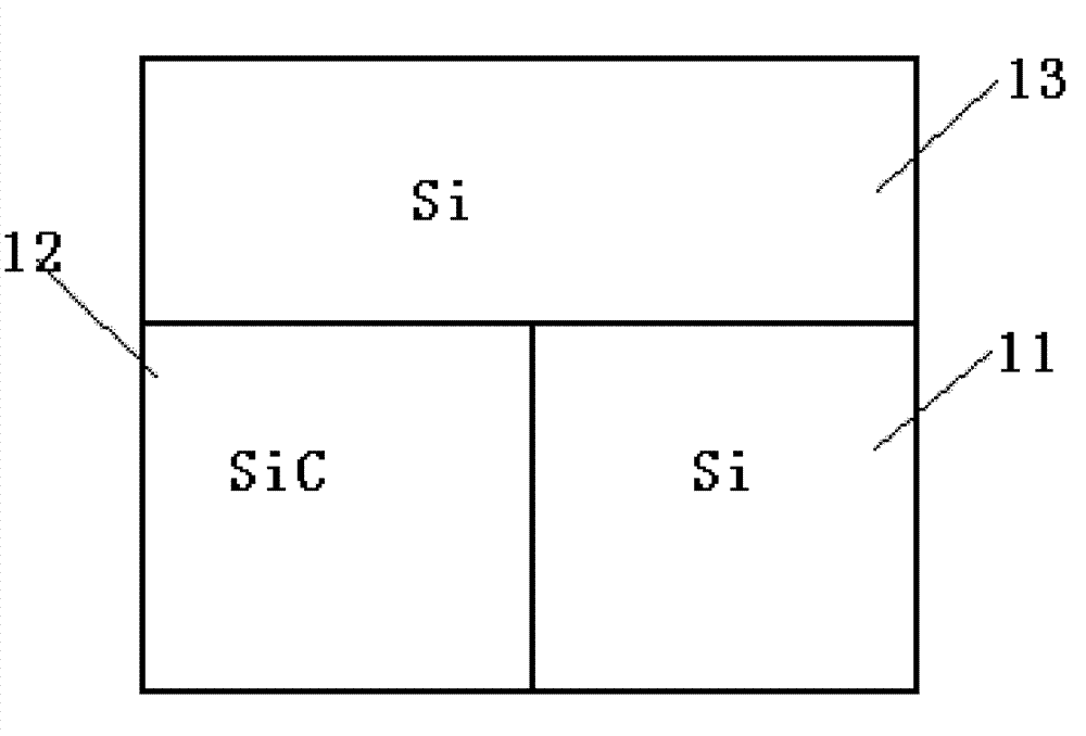 RB-SiC base reflector surface modified layer structure and preparation method thereof