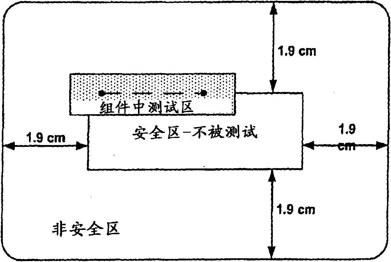 Methods of performing electrostatic discharge testing on a payment card