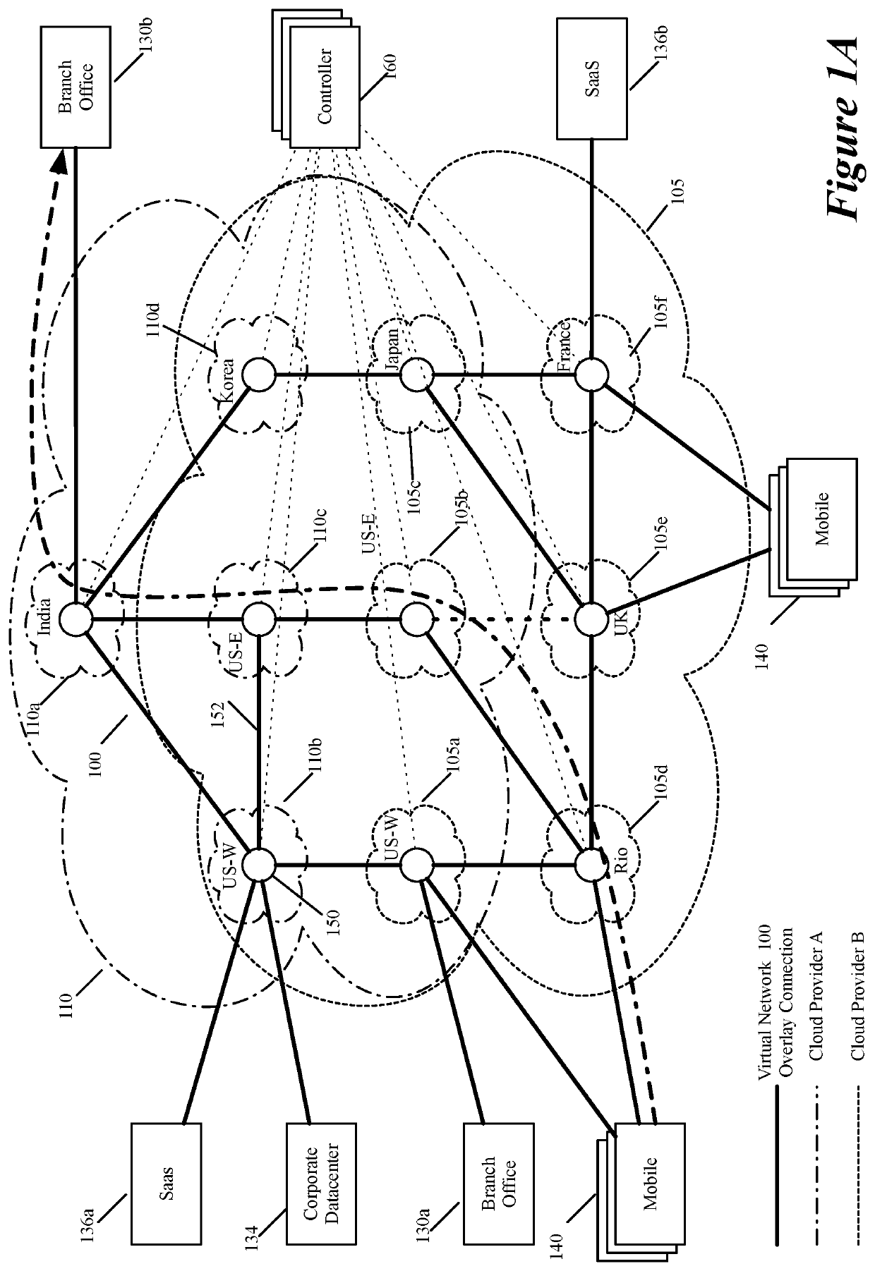 Providing measurements of public cloud connections