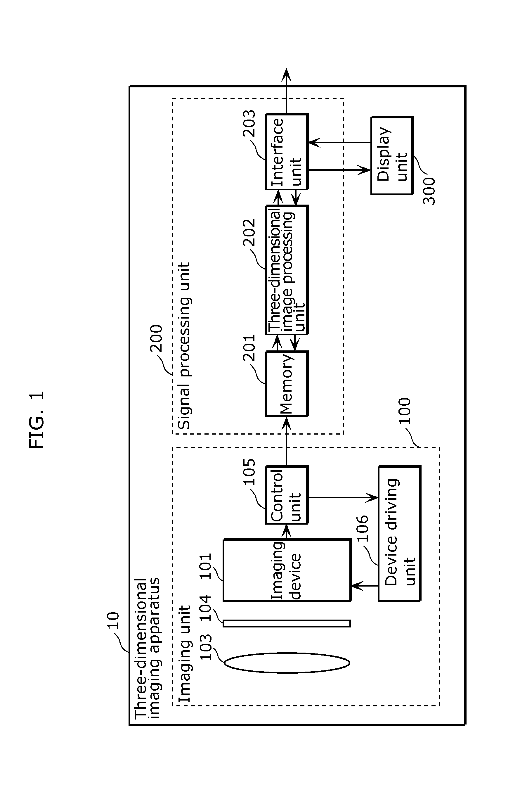 Three-dimensional image processing apparatus, three-dimensional imaging apparatus, and three-dimensional image processing method