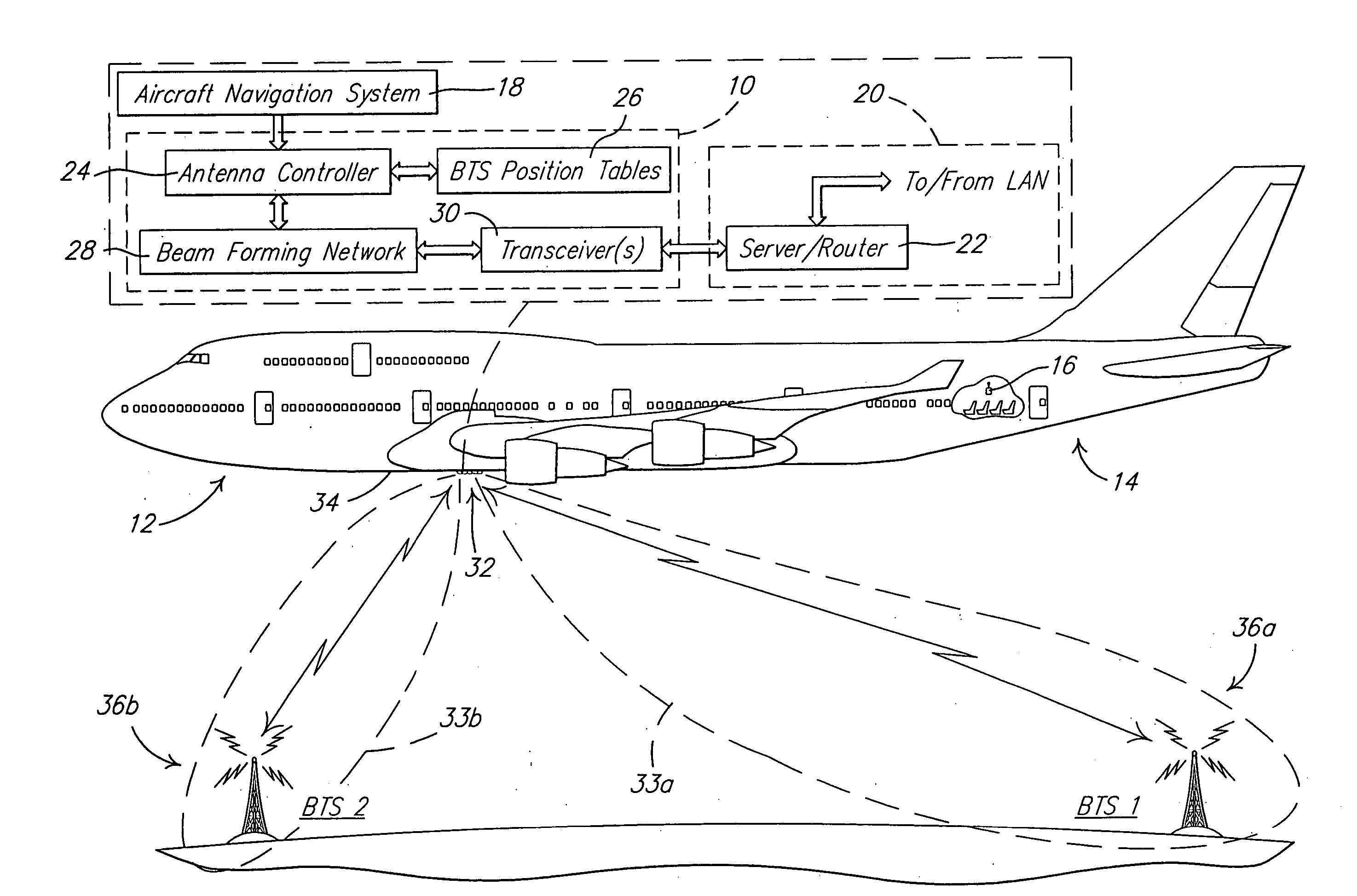 Soft handoff method and apparatus for mobile vehicles using directional antennas