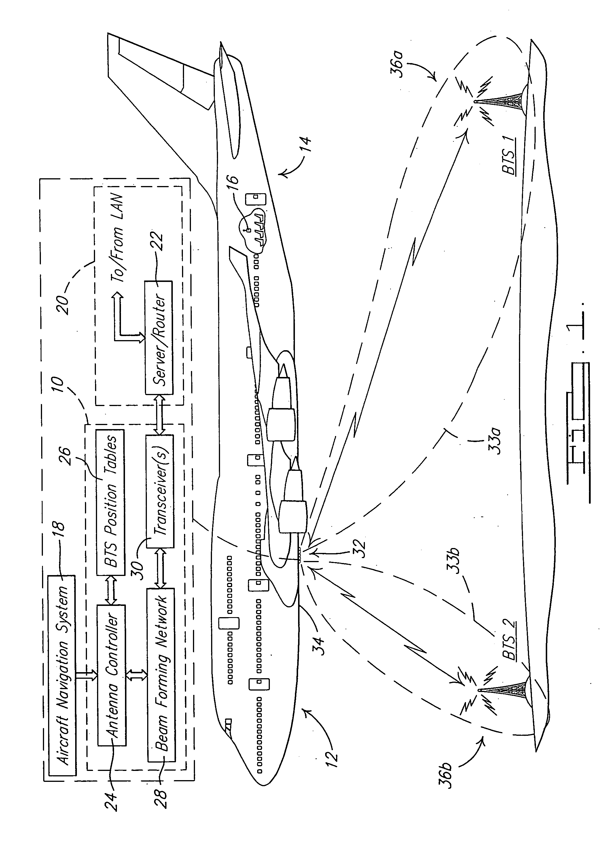 Soft handoff method and apparatus for mobile vehicles using directional antennas