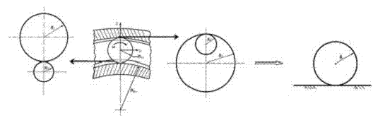 Simulation experimental apparatus for lubrication condition of antifriction bearing and measuring method thereof