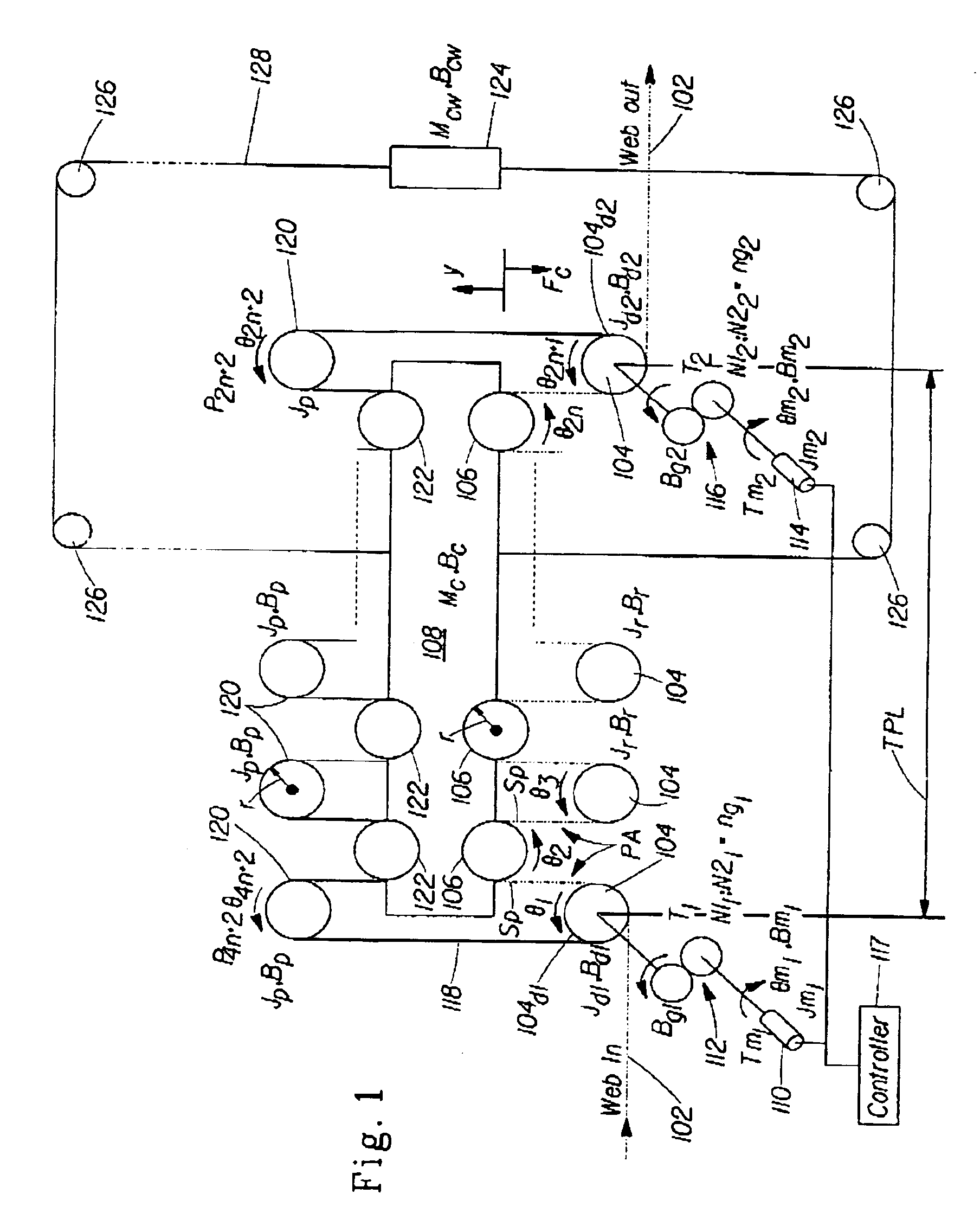 Web accumulator having limited torque disturbance