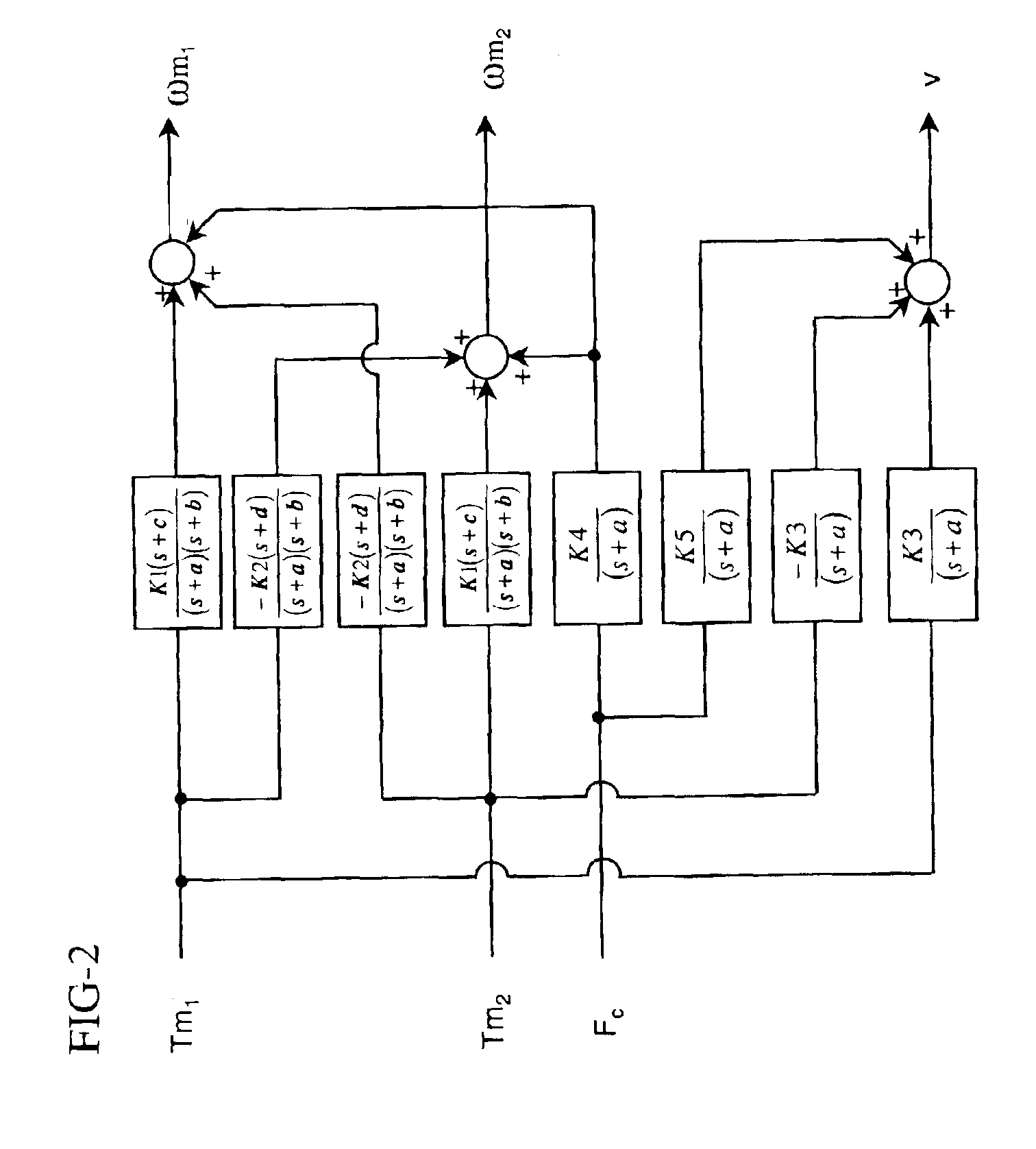 Web accumulator having limited torque disturbance