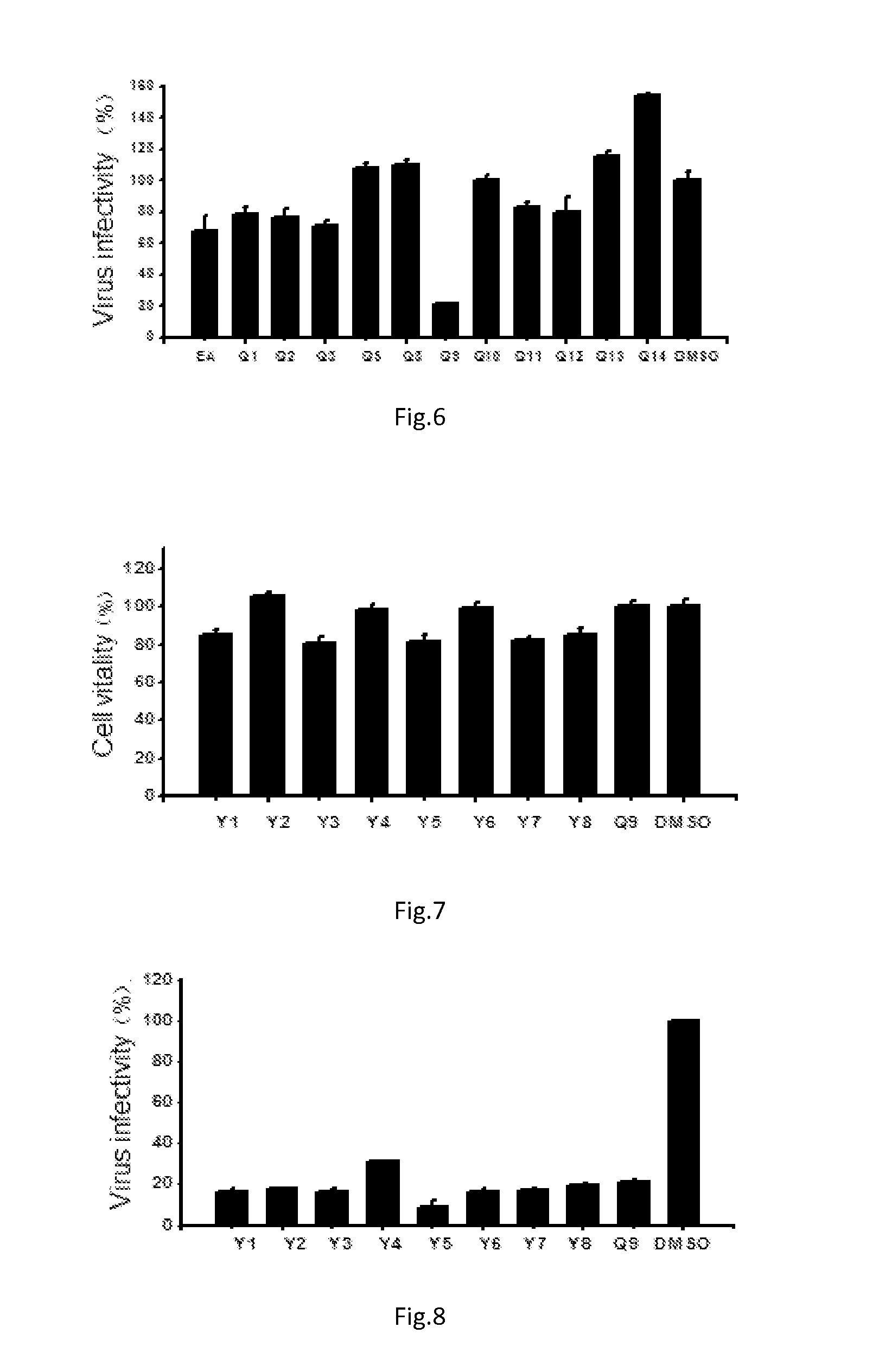 Triterpene Derivative and Its Anti-Influenza Use