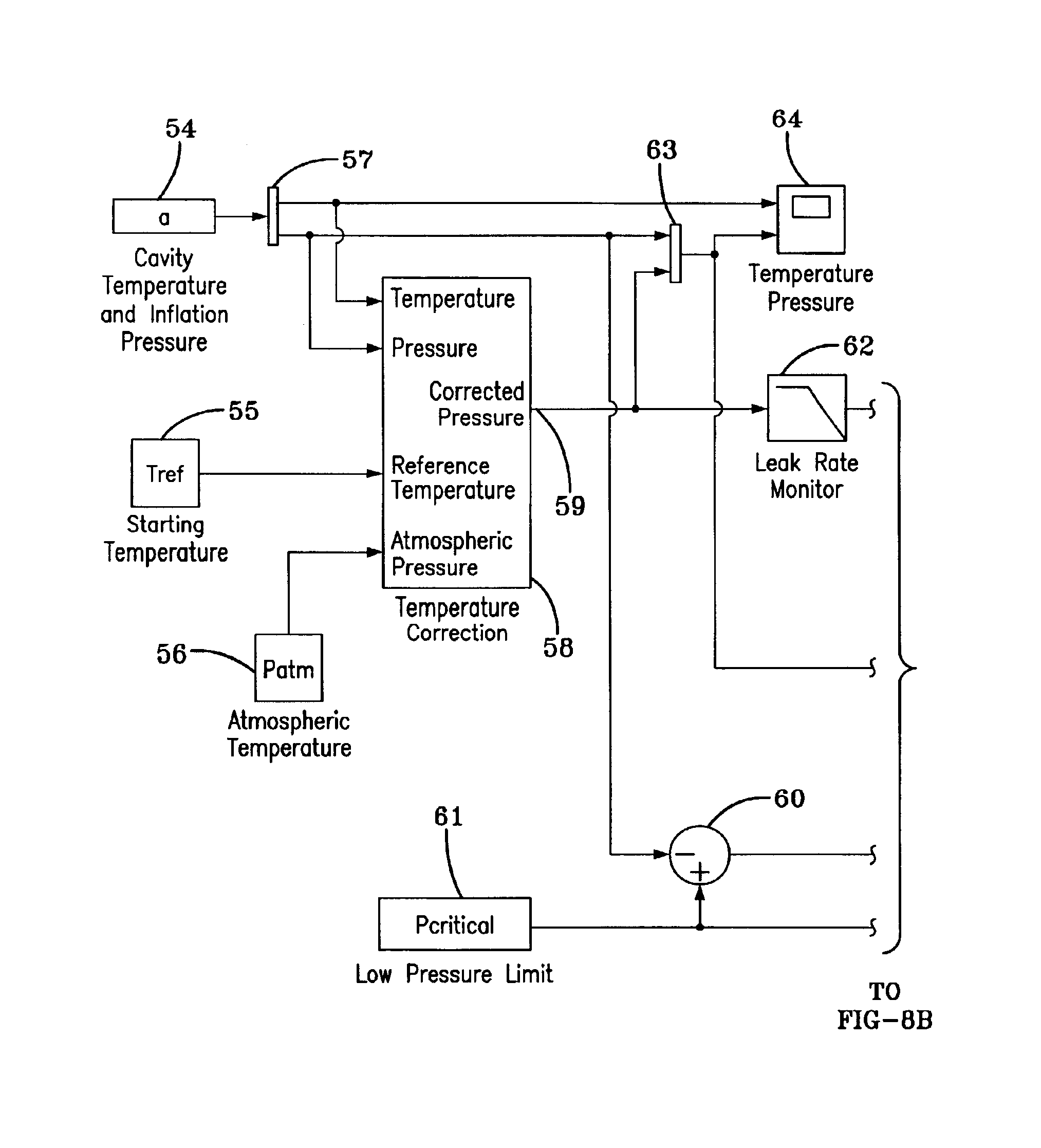 Method for processing information in a tire pressure monitoring system