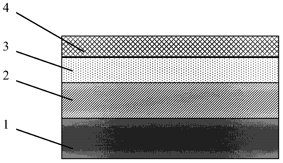 Composite coating for gas turbine blade