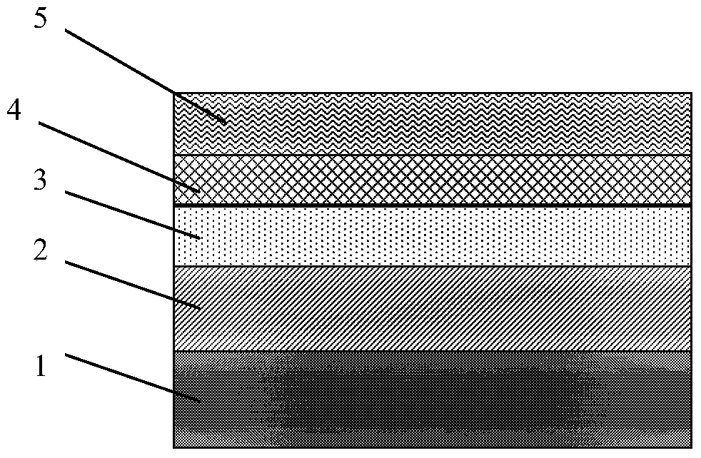 Composite coating for gas turbine blade