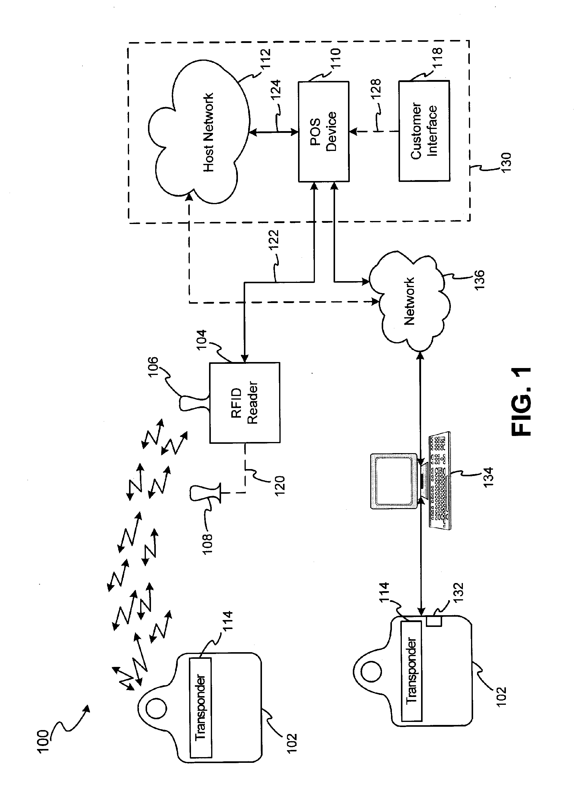 Method and system for facilitating a transaction using a transponder