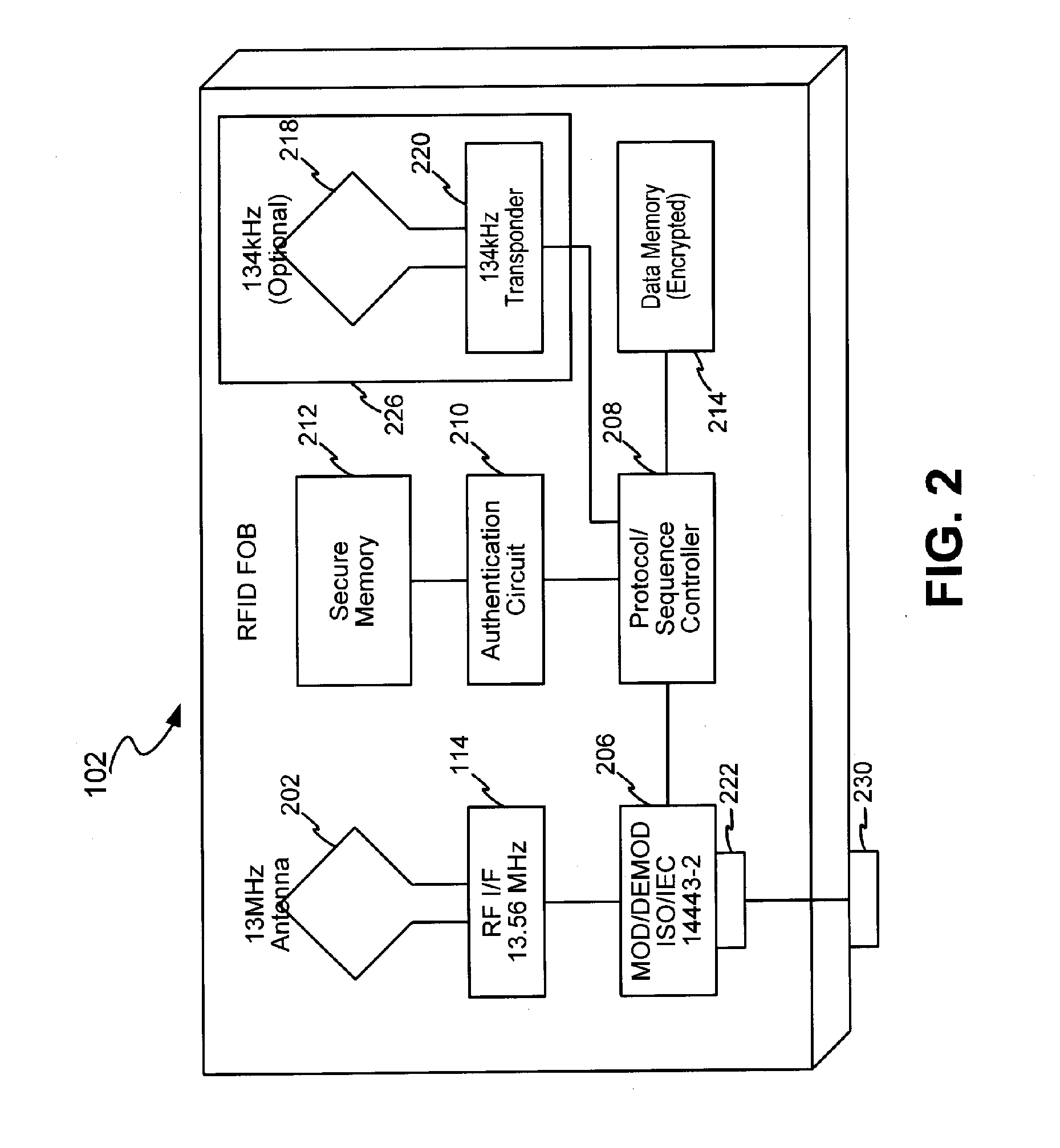 Method and system for facilitating a transaction using a transponder