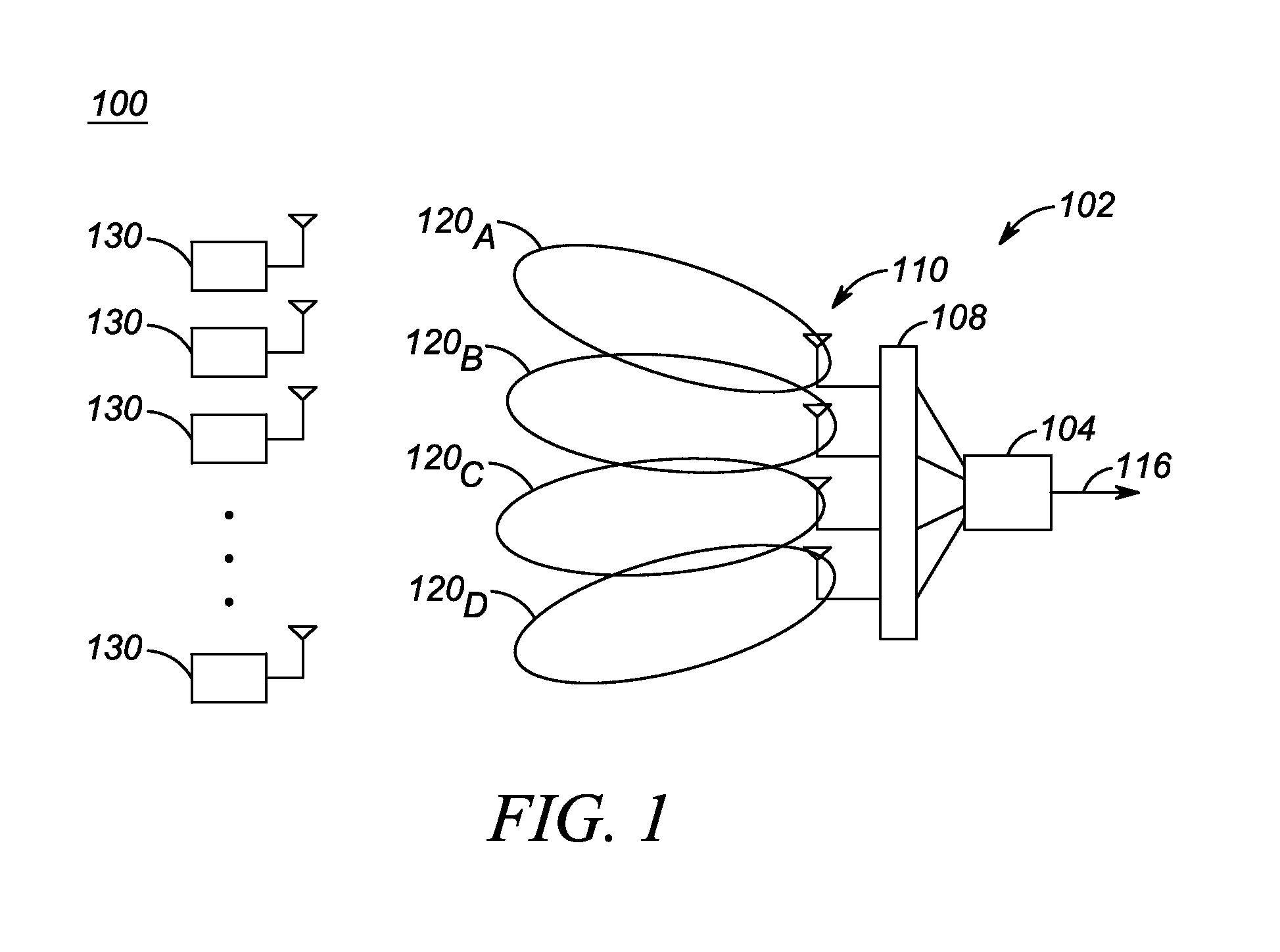 Antenna array with asymmetric elements