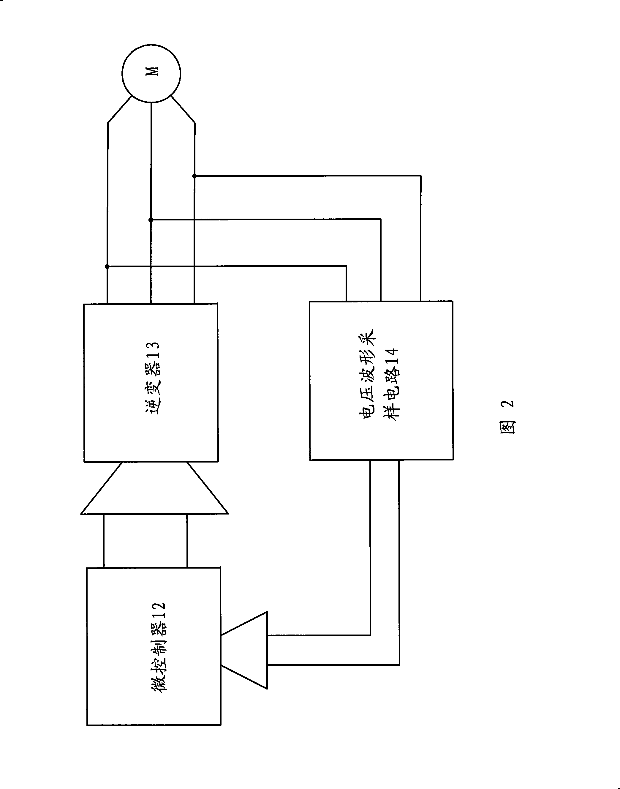 Control method for brushless DC motor