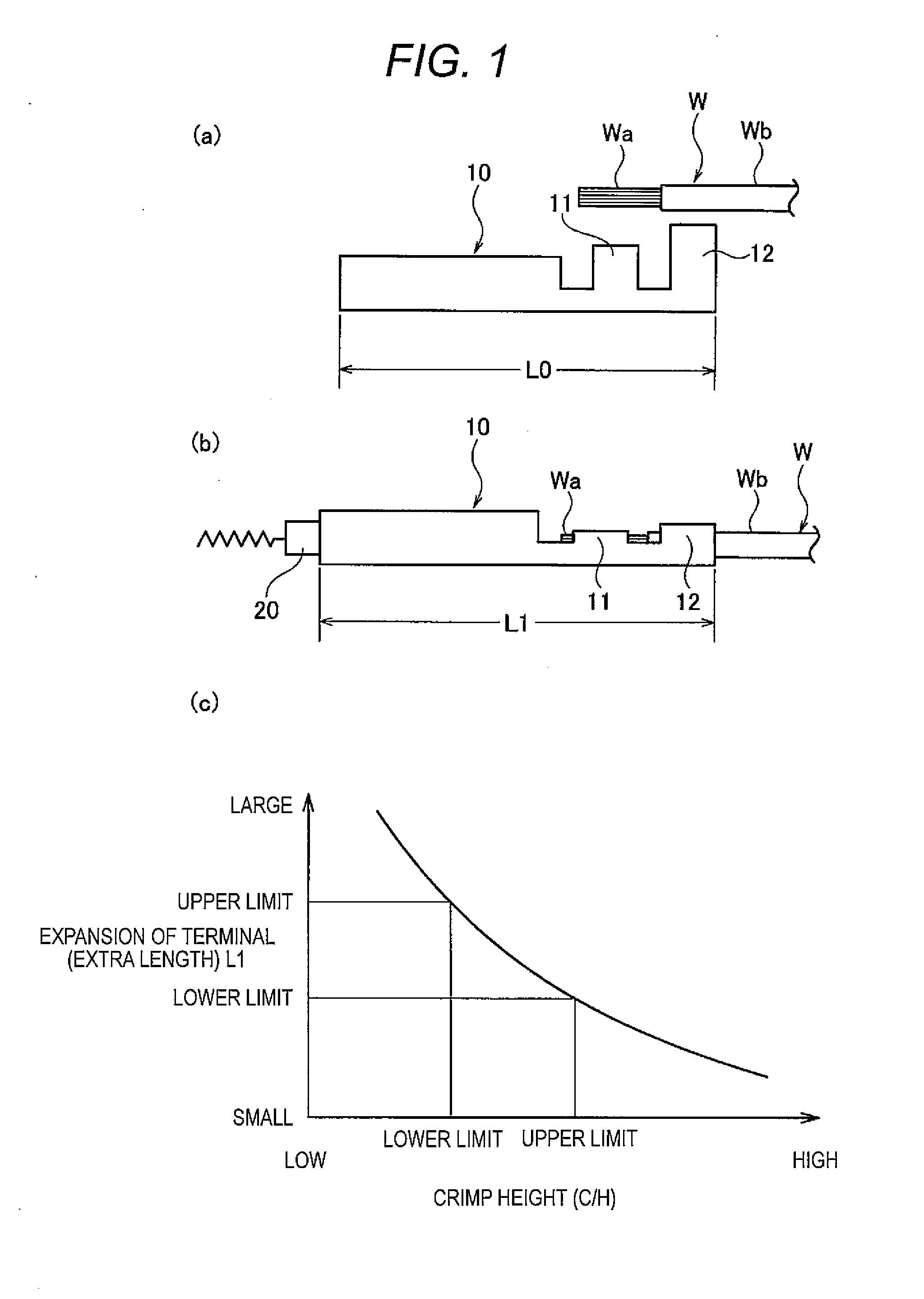 Method of evaluating a clamping portion of an electric wire and a terminal, and device for evaluating the clamping portion