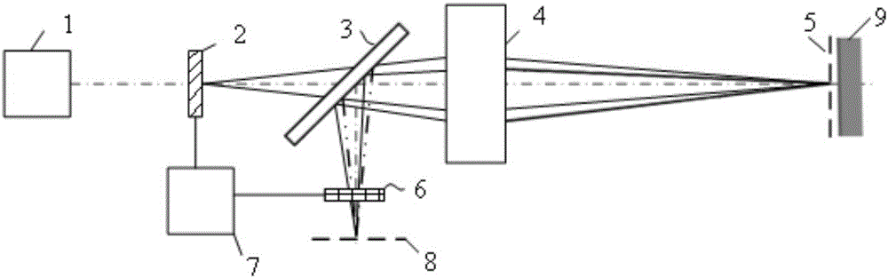 Surface shape detection device and detection method