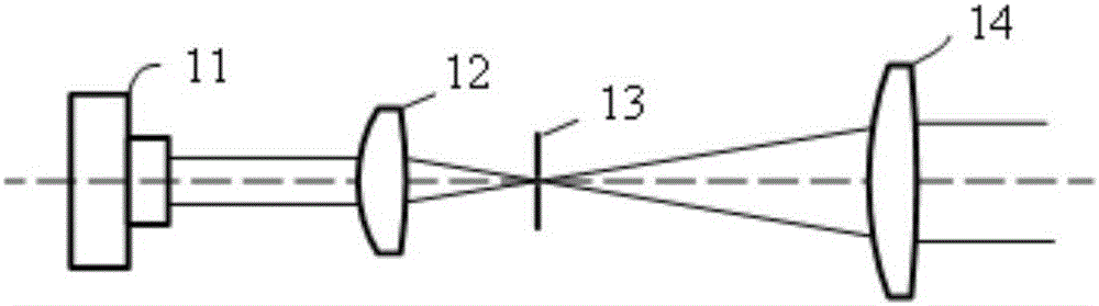 Surface shape detection device and detection method