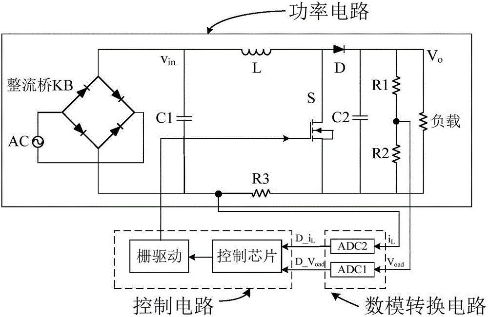 Full digit single period power factor correction circuit based on triangular wave pulse modulation