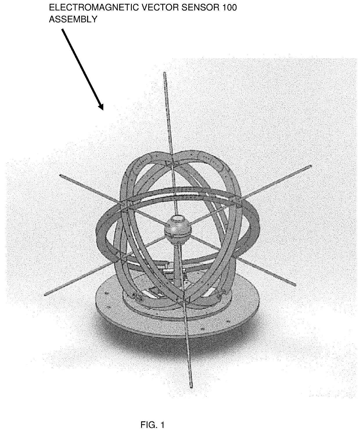 Electromagnetic vector sensor (EMVS)