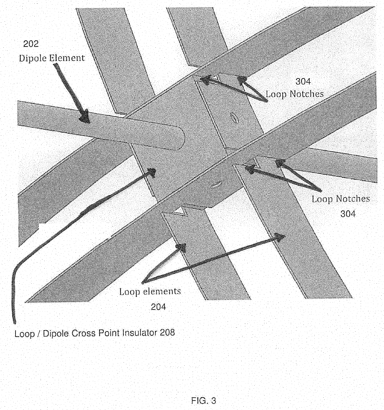 Electromagnetic vector sensor (EMVS)