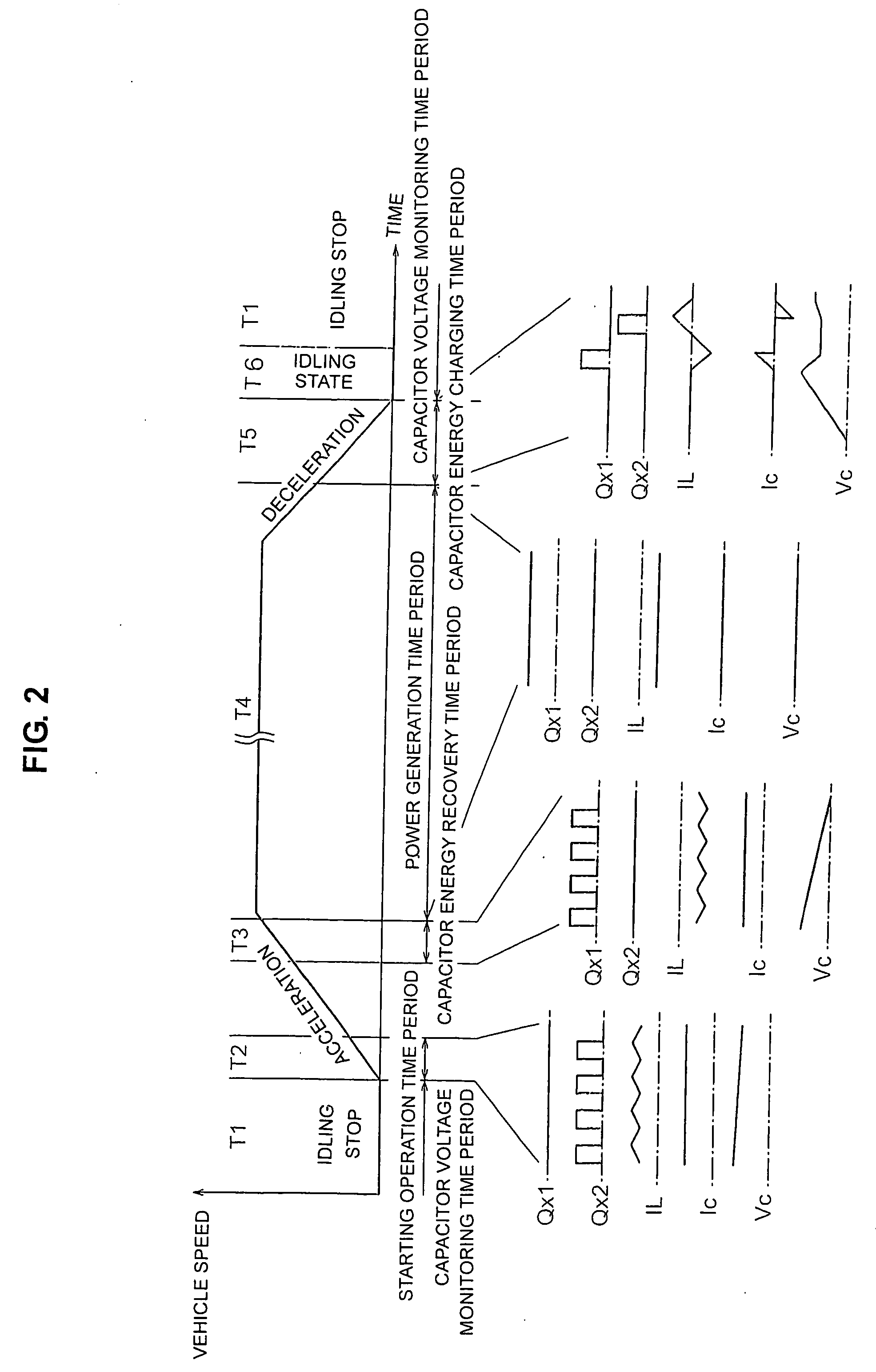 Power unit for automobile