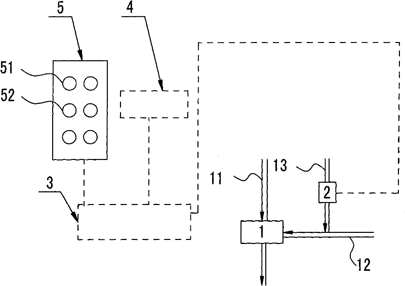 Milk and milk foam switching system for coffee maker