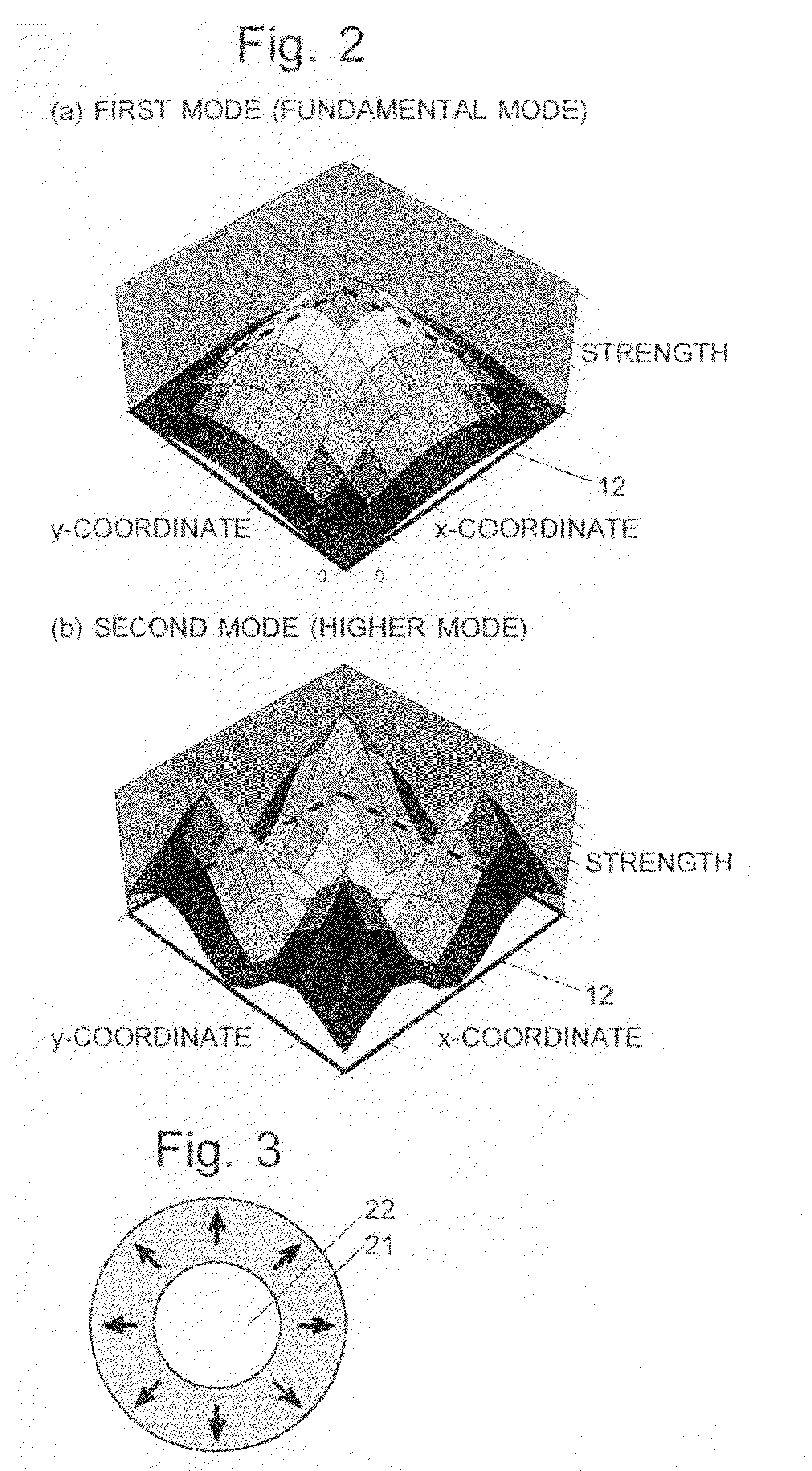 Two-dimensional photonic crystal surface emitting laser light source