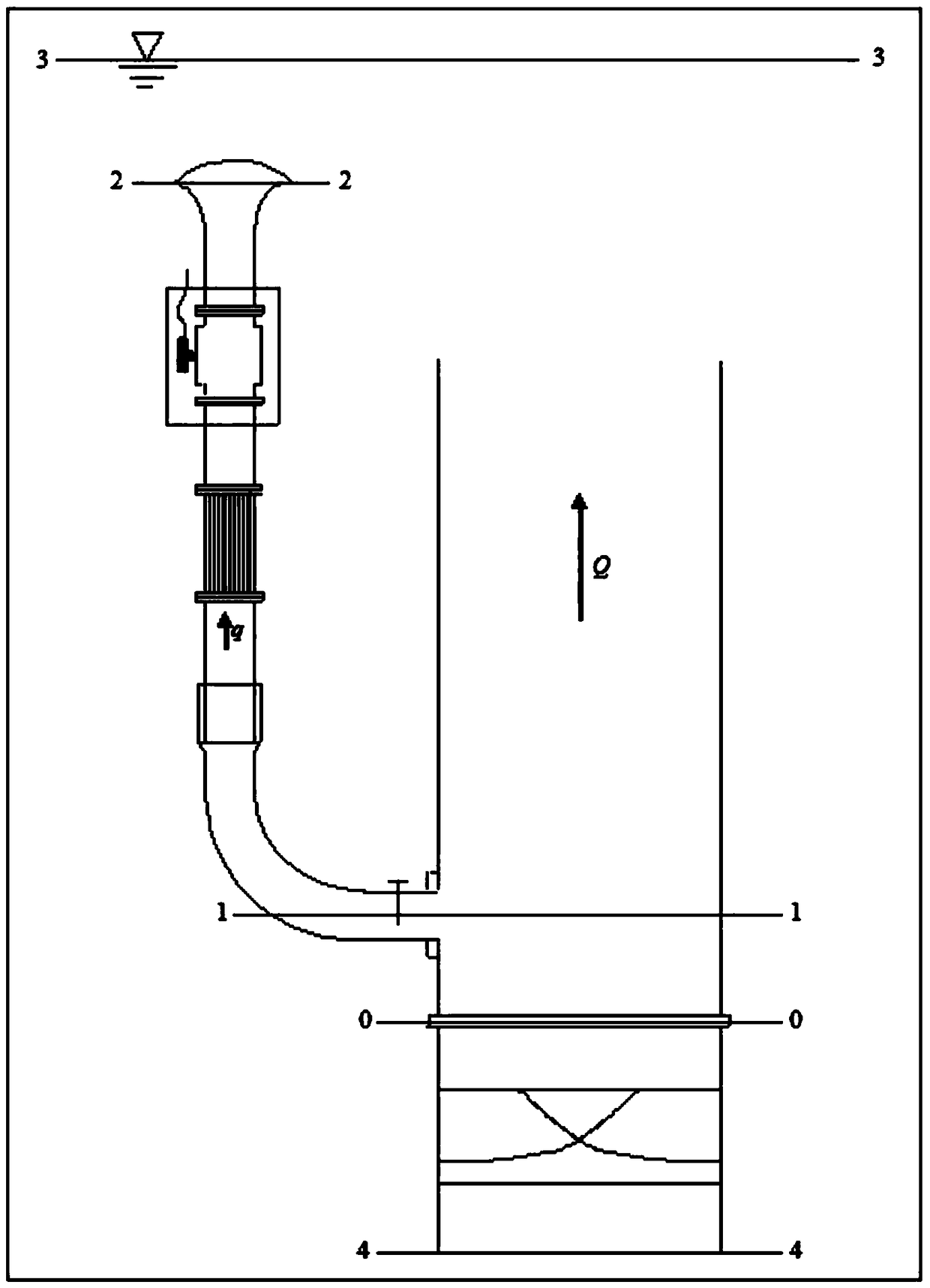 Flow measuring device and method