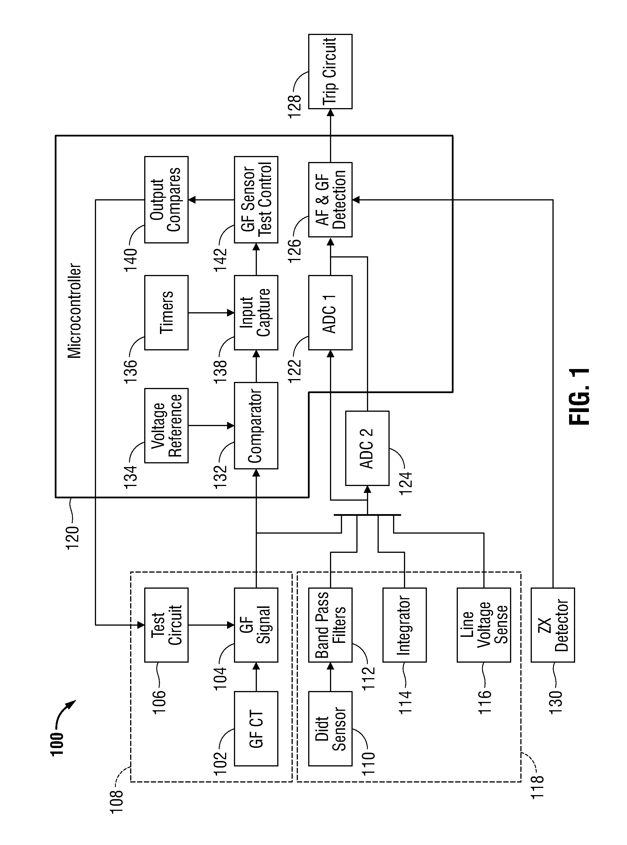 Arc fault and ground fault interrupter using dual ADC