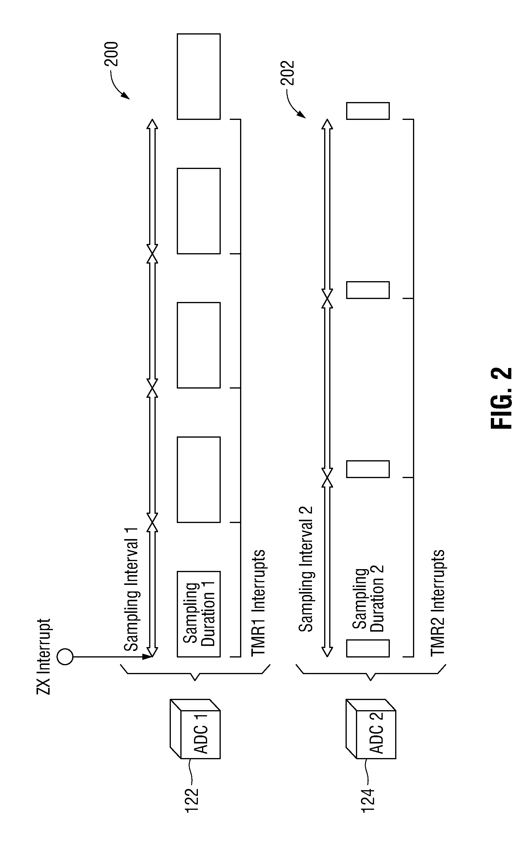 Arc fault and ground fault interrupter using dual ADC