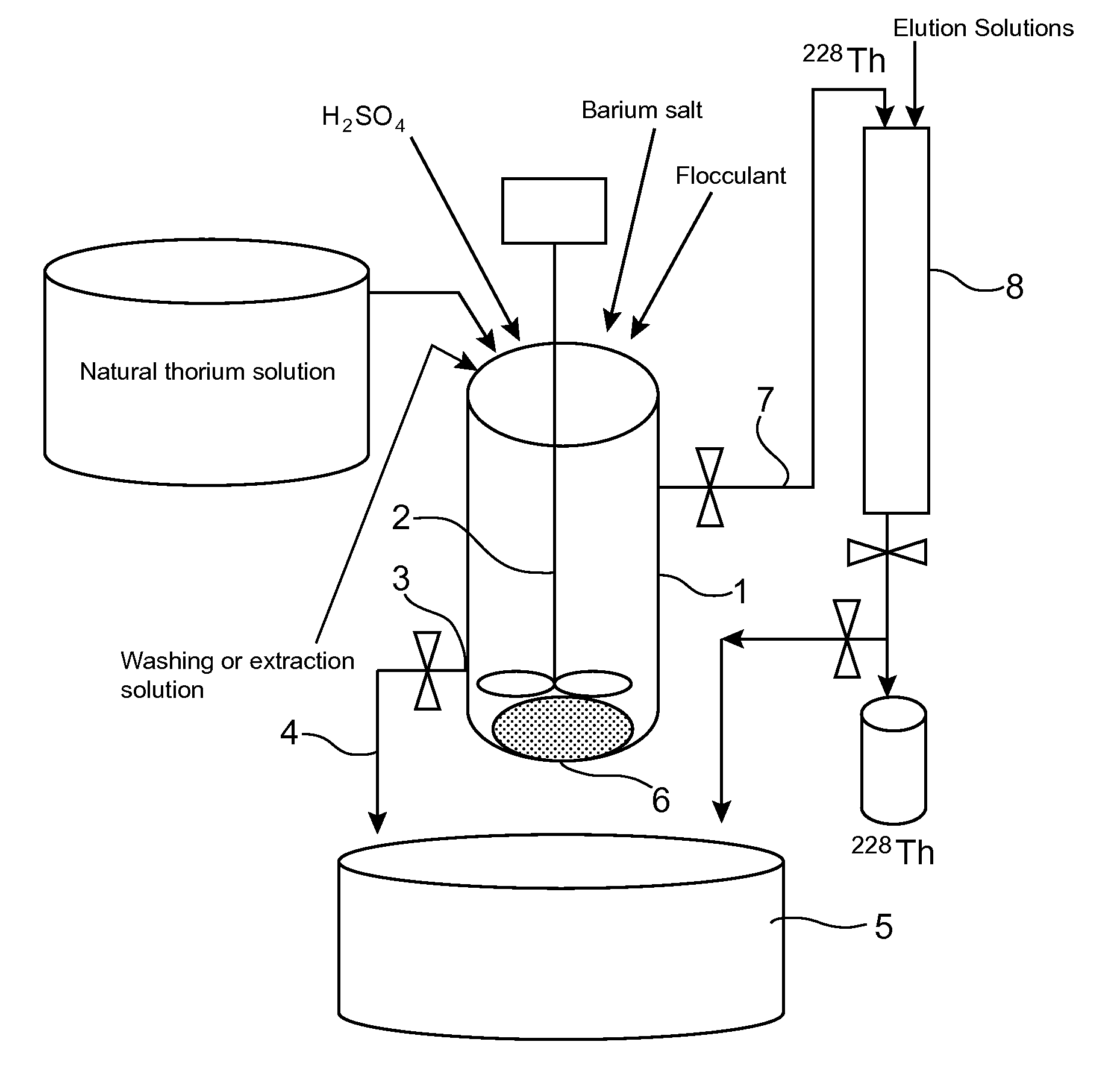 Production of thorium 228 starting from a natural thorium salt