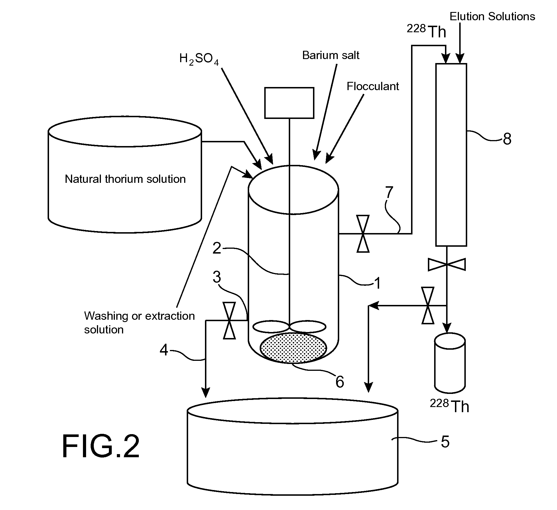 Production of thorium 228 starting from a natural thorium salt