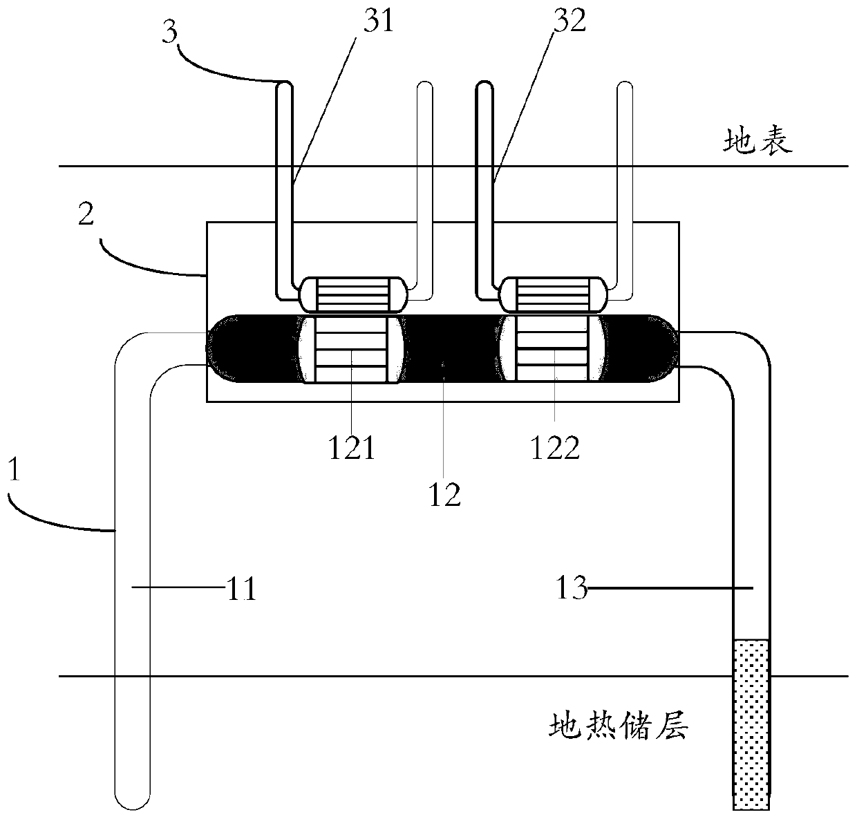 Deep and shallow combined geothermal field comprehensive development system