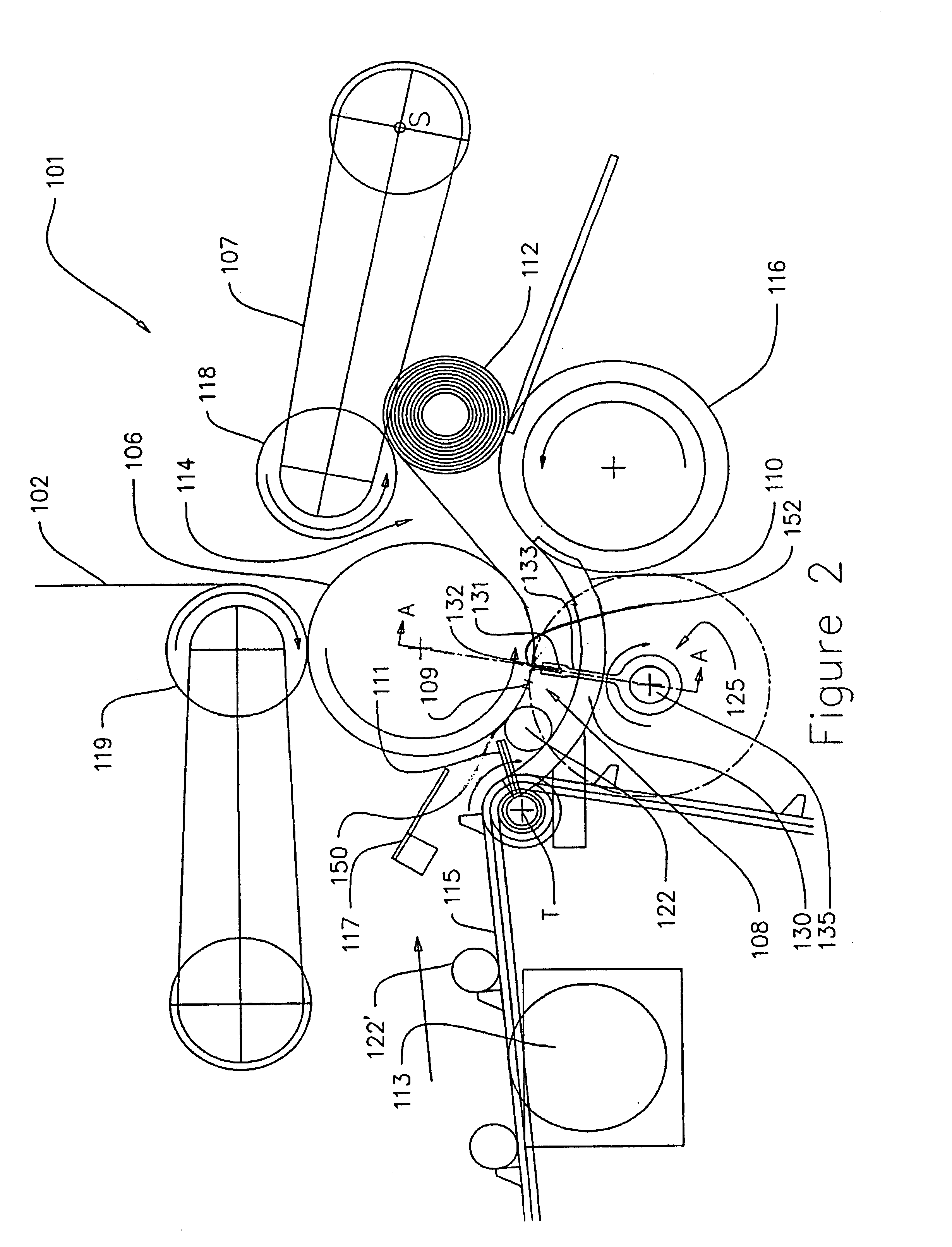 Rewinder apparatus and method