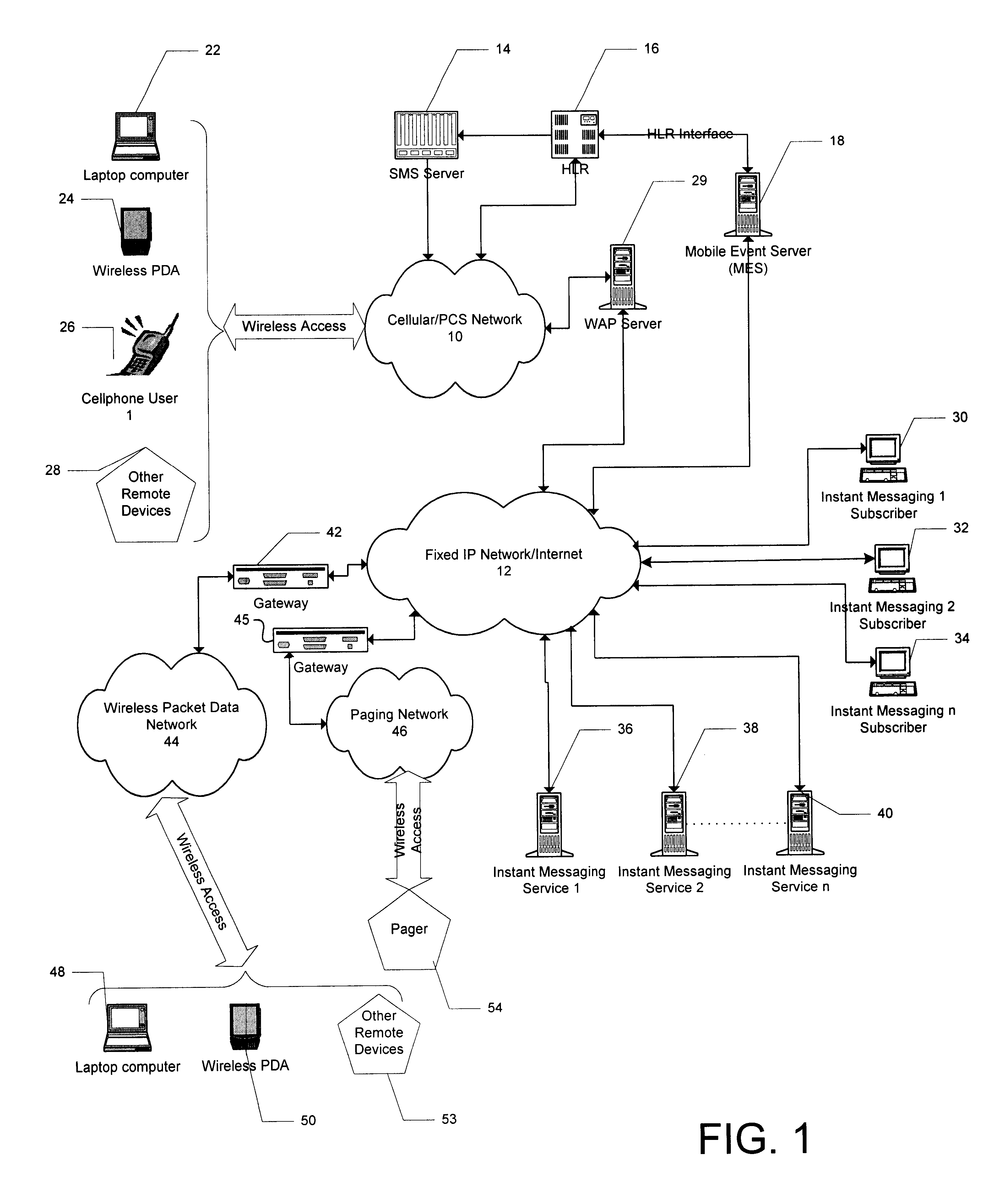 Method and apparatus for sharing mobile user event information between wireless networks and fixed IP networks