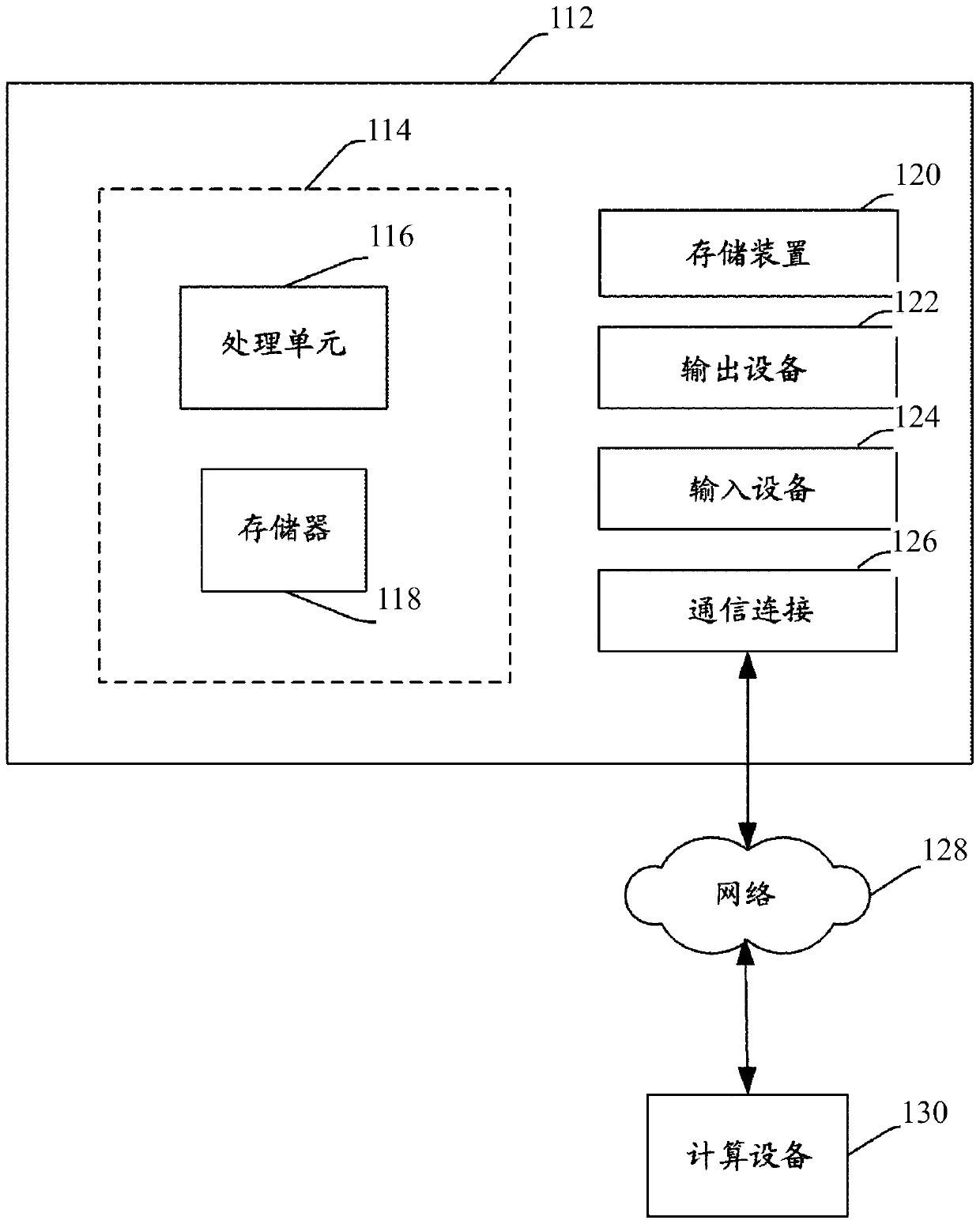 Automatic browsing method and automatic browsing device